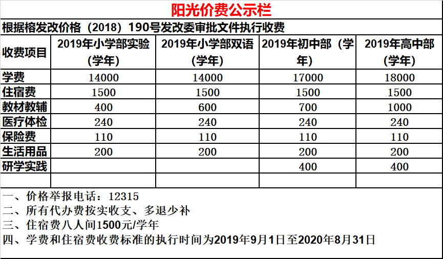 2019-2020學(xué)年陽光價費公示